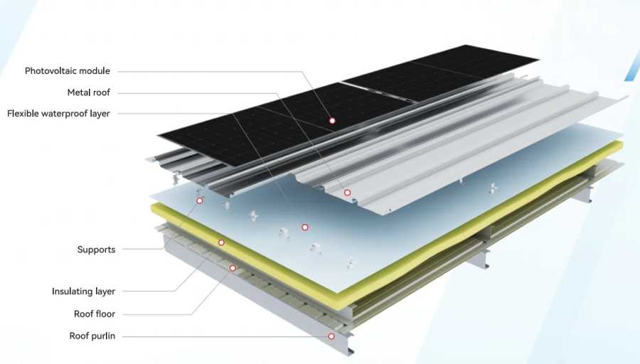 Фотография №2 товара Солнечная панель Longi Roof 4.0 LGi7-72HTD 600-620M для крыш, высококачественная,