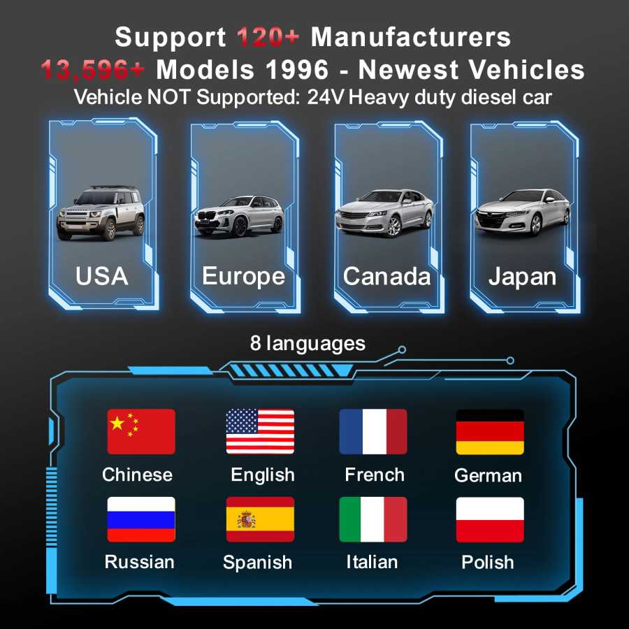 Фотография №5 товара 2026 KONNWEI KW901 ELM 327 OBD2 V1.5 Bluetooth 5.0 Автомобильный