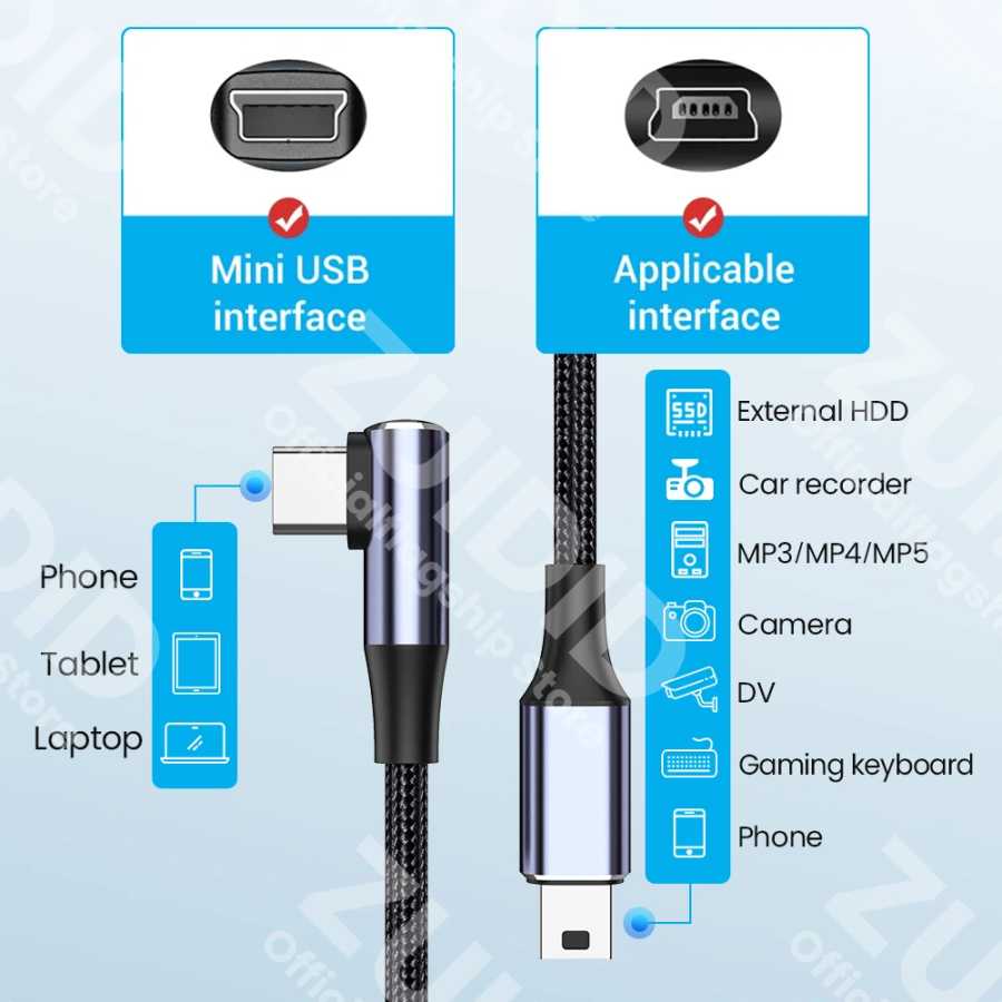 Фотография №5 товара Мини-USB-кабель Мини-USB-USB-A/Type-C Кабель для быстрой зарядки данных для MP3 MP4-плеер