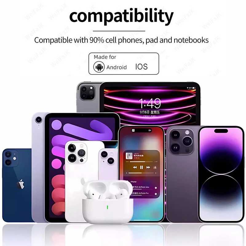 Фотография №5 товара Для Apple Original AIRP0DS-PR0 Беспроводные наушники Bluetooth-вкладыши Наушники-вкладыши Спортивная гарнитура