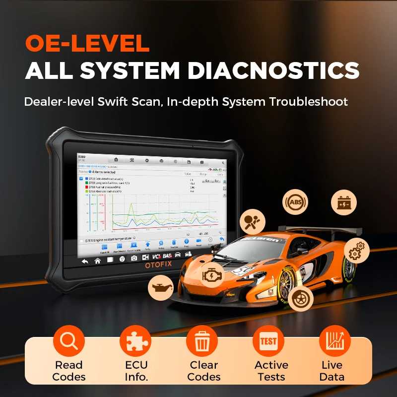 Фотография №1 товара OTOFIX D1 LITE OBD2 сканер автомобильный диагностический инструмент Bluetooth беспроводной