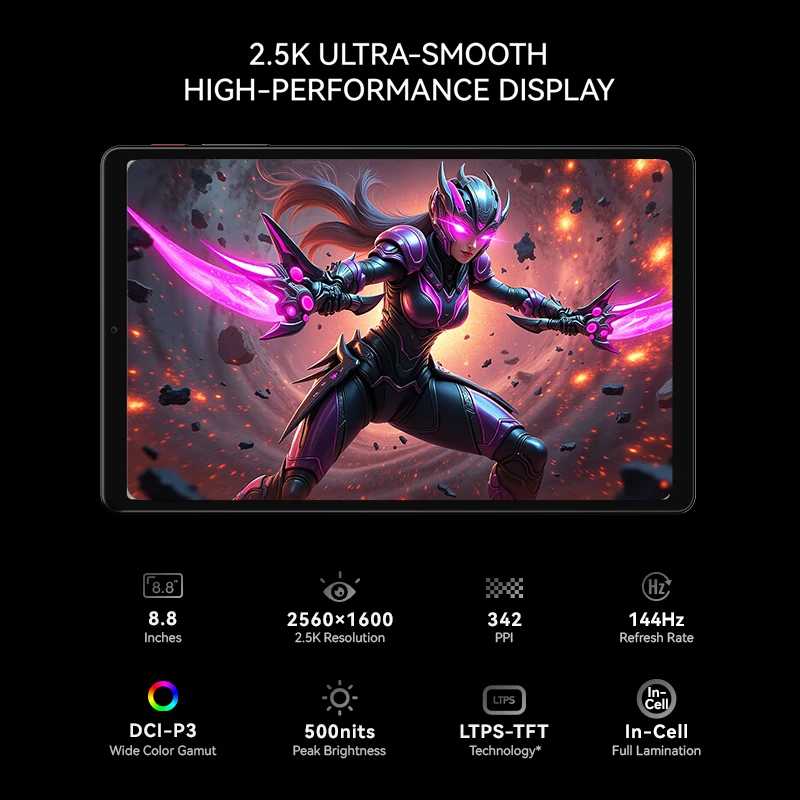 Фотография №4 товара Игровой планшет ALLDOCUBE iPlay 70 mini Ultra, 8,8 дюйма, 2,5