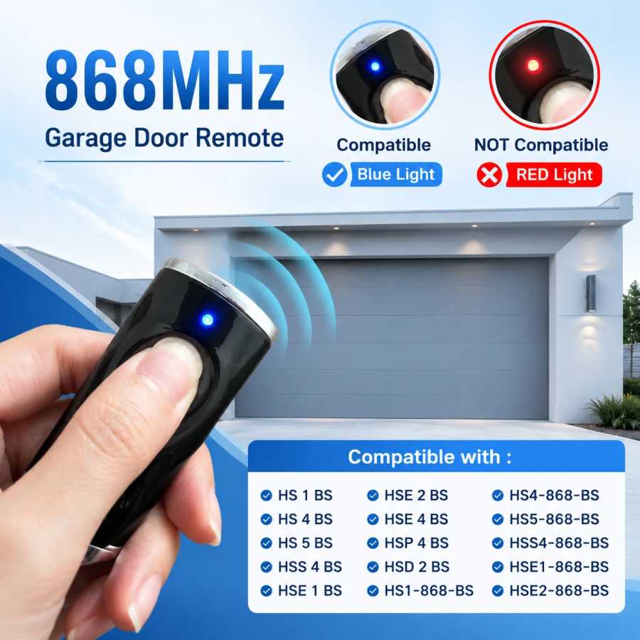 Портативный передатчик 868 МГц, клон HSE4-868-BS, совместимый с оригинальными HSE1 868 BS, BiSecur Command HSE2, HS1, HS4, 868 BS, пульт дистанционного управления Доступ к автоматизации здания