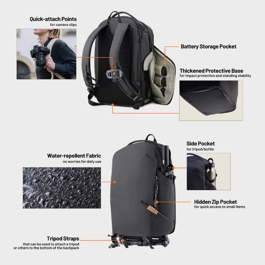 Фотография №4 товара Рюкзак для камеры PGYTECH OneGo Lite 16L 22L для Sony,