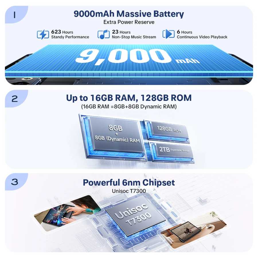 Фотография №2 товара Планшет модели 2026 года Tab A12 Pro: Android 16, 12.2