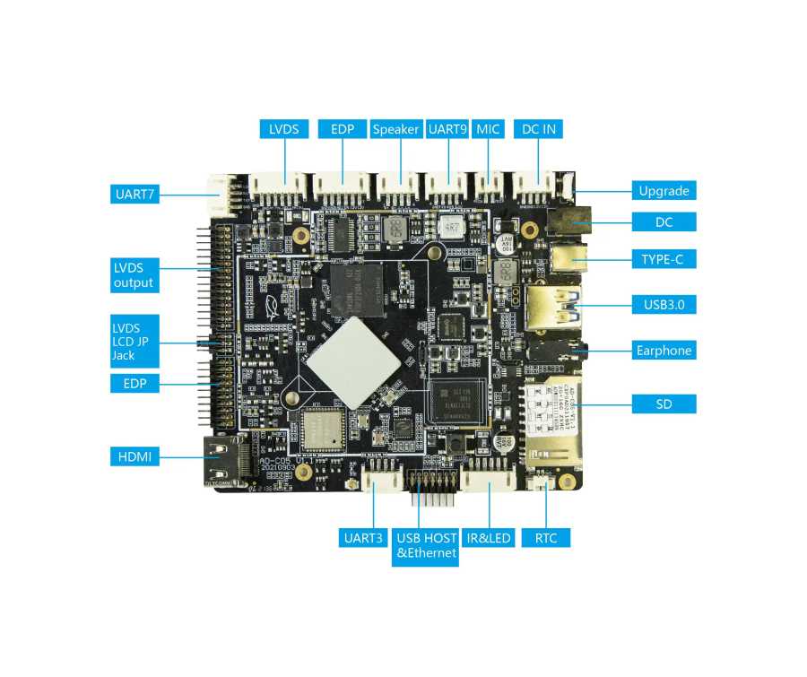 Фотография №1 товара Плата Android Digital Signage GPS 3G 4G 5G POE RK3566