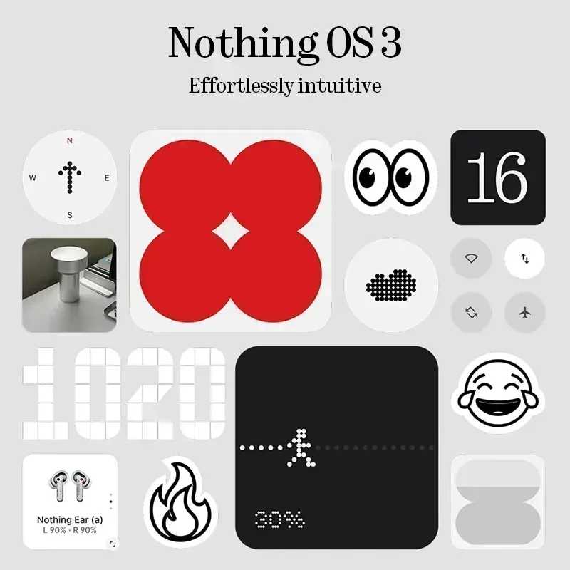 Фотография №5 товара Глобальная версия Nothing Phone (3a) 6,77 дюйма Гибкий AMOLED Snapdragon