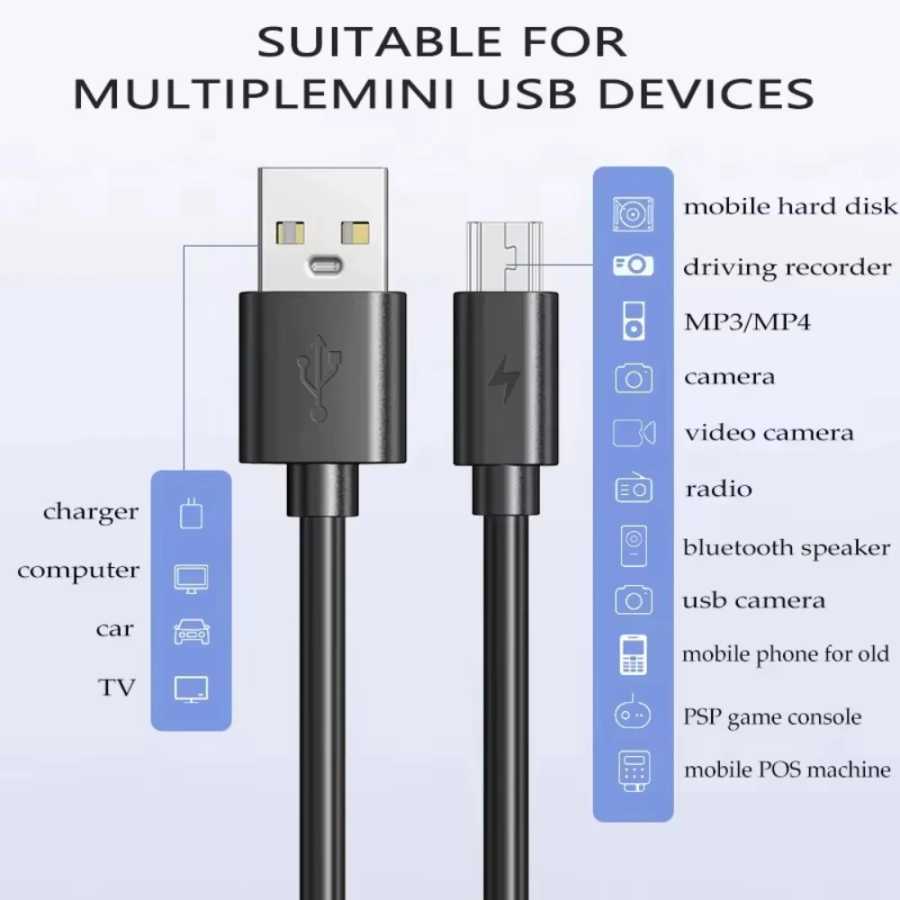 Фотография №3 товара Плетеный мини-USB-USB-кабель для быстрой передачи данных, зарядное устройство для MP3,