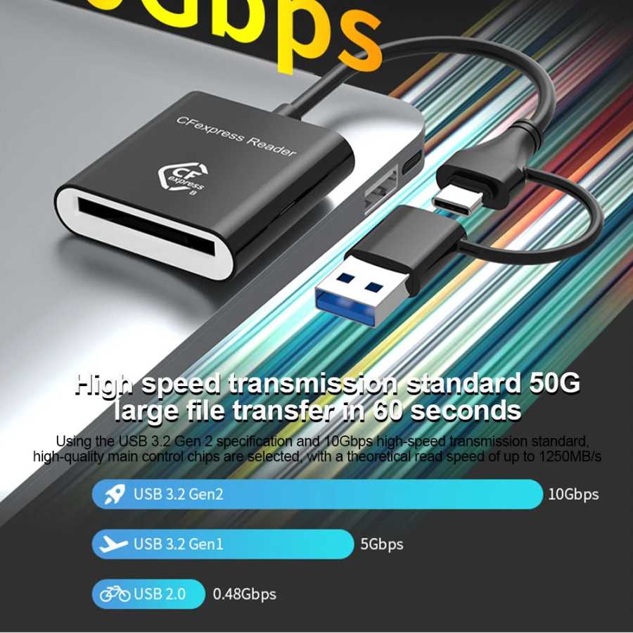 Фотография №1 товара Устройство чтения карт CFexpress Type B 10 Гбит/с USB3.2 Gen2