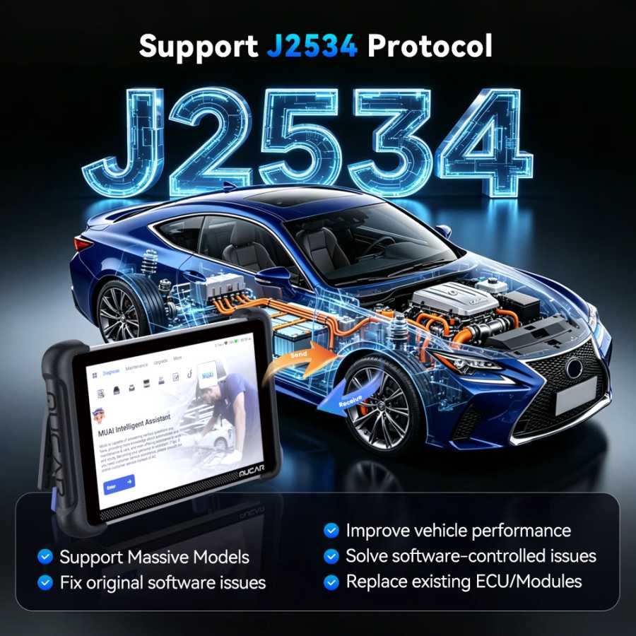 Фотография №2 товара Бесплатное обновление: Диагностический сканер MUCAR 892BT Pro OBD2 J2534 CAN