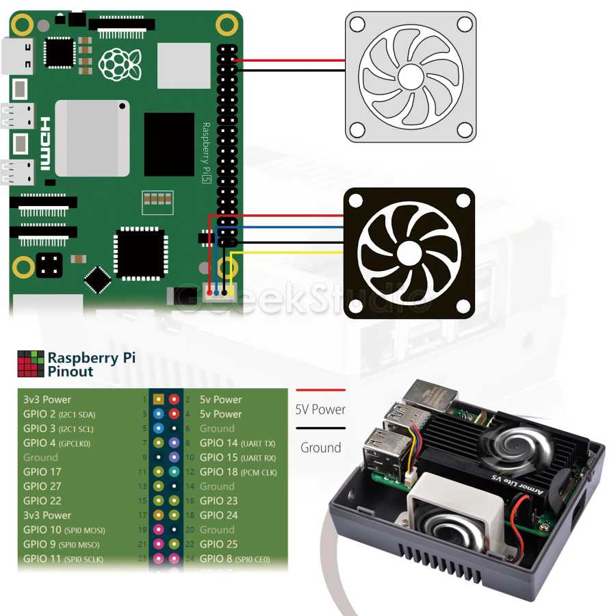 Фотография №3 товара Корпус GAME5PI с платой M.2 NVME PCIE (N08), радиатор корпуса