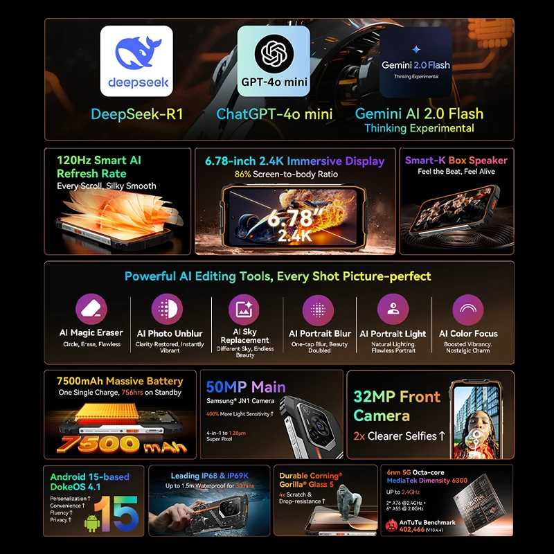 Фотография №1 товара Прочный телефон Blackview Oscal PILOT 3, 5G, 6,78 дюйма, 2,4K,