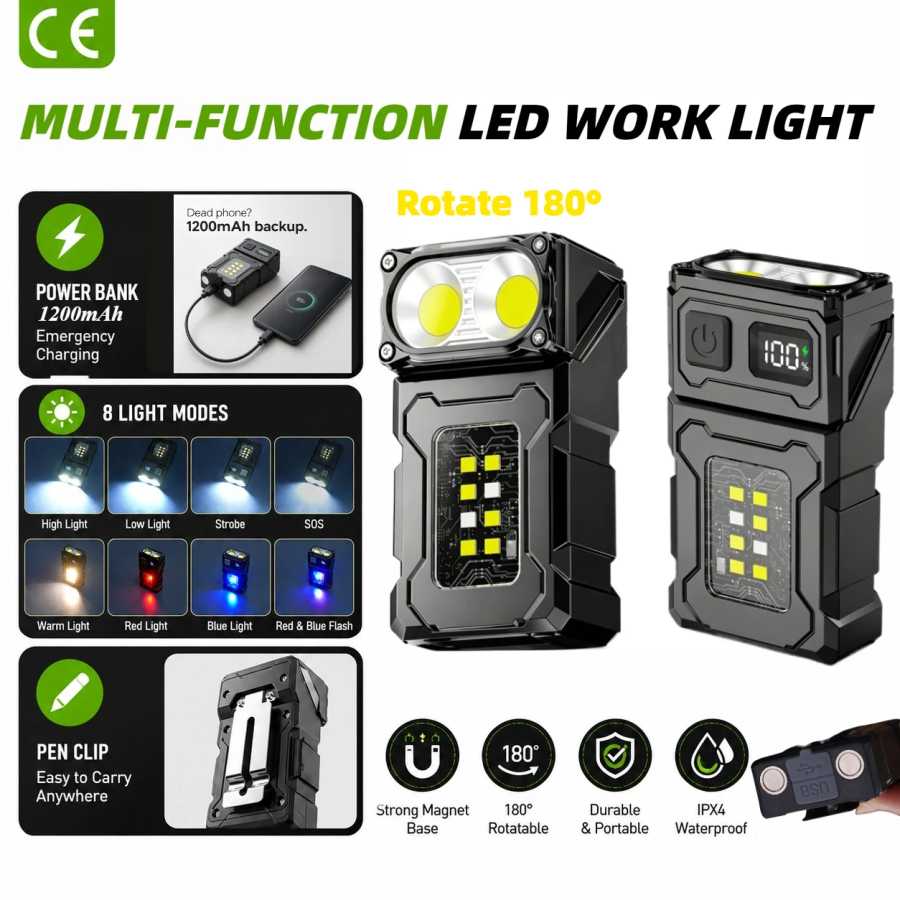 Фотография №1 товара Тактический портативный рабочий фонарь EDC, мини-фонарик LED, инструмент для кемпинга