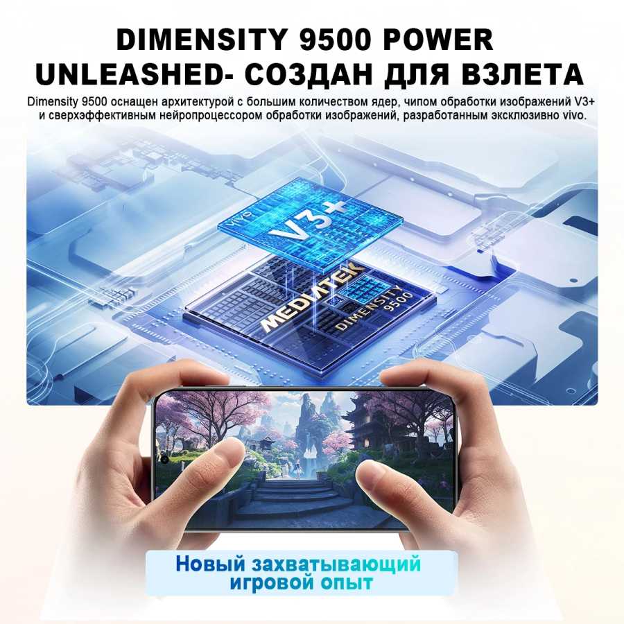 Фотография №5 товара Смартфон RU Express VIVO X300 (китайская версия) 5G, MediaTek Dimensity