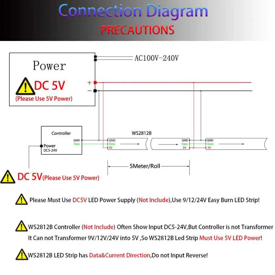Фотография №3 товара Светодиодная лента DC5V WS2812B, 30/60/74/96/144 светодиодов/м, индивидуально адресуемые умные пиксельные