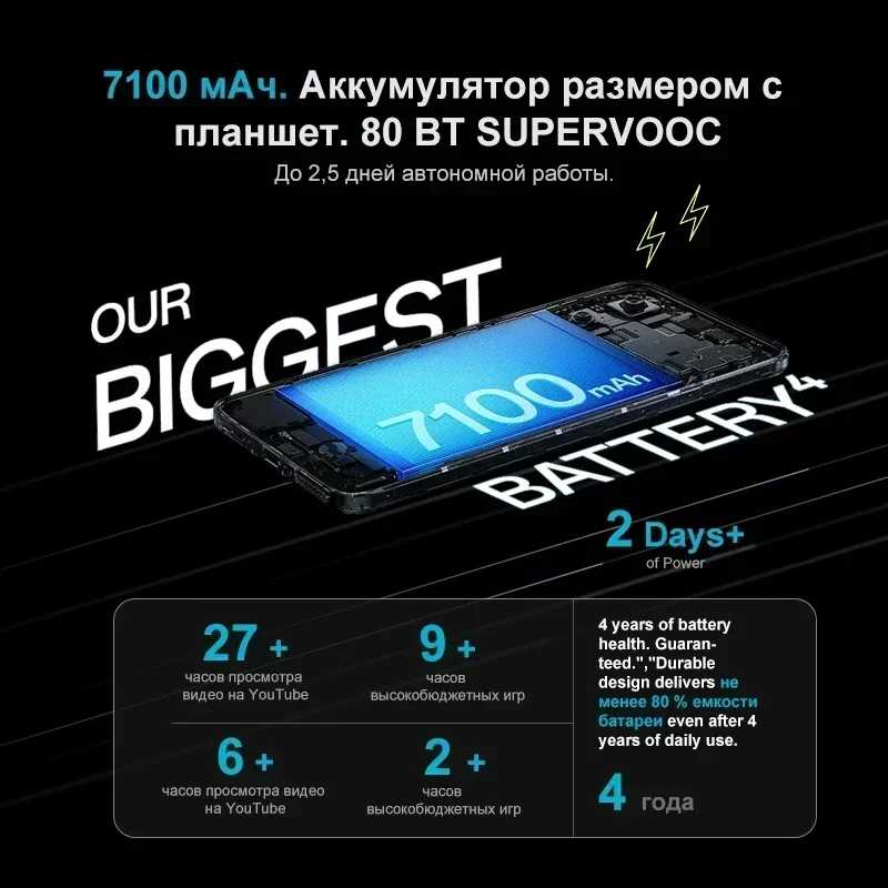 Фотография №1 товара Быстрая доставка: Смартфон OnePlus Nord CE 5, глобальная версия, аккумулятор
