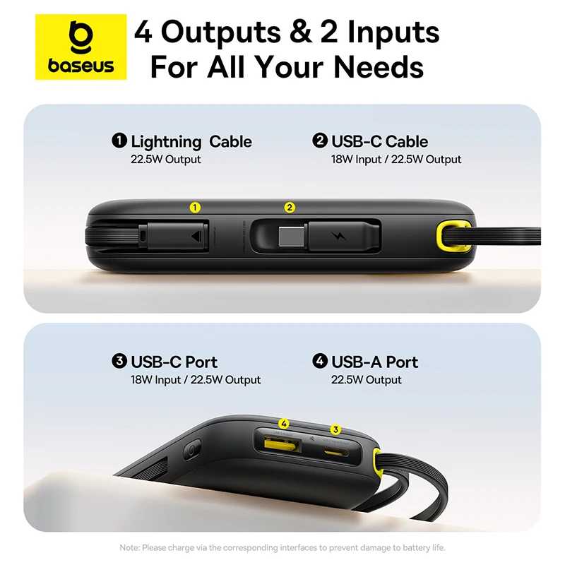 Фотография №2 товара Baseus 10000/20000mAh 22.5W Power Bank со встроенным выдвижным кабелем USB-C/Lightning