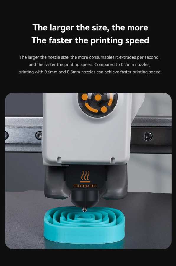 Фотография №2 товара Для Bambu Lab A1/A1 Mini Hotend Kit, быстрая печатающая головка