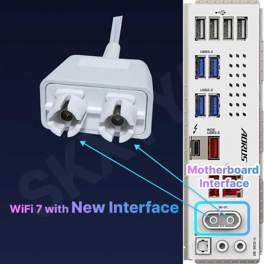 Фотография №4 товара Магнитная антенна GIGABYTE WiFi 7, 2,4G, 5G, 6G, WiFi 6E,