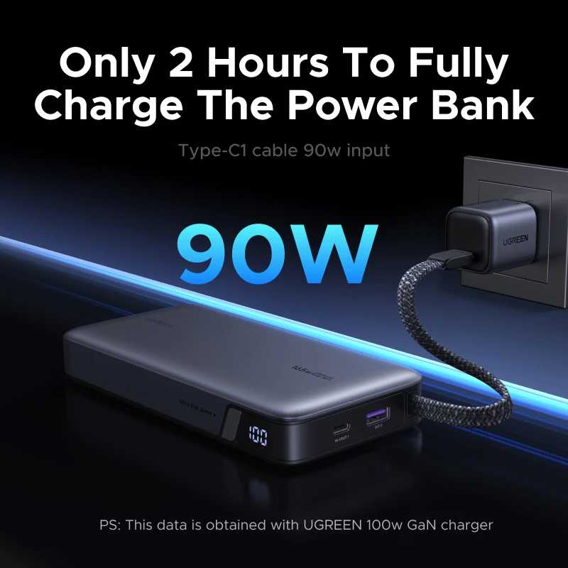 Фотография №4 товара Внешний аккумулятор UGREEN Nexode PD 165 Вт 25000 мАч 140