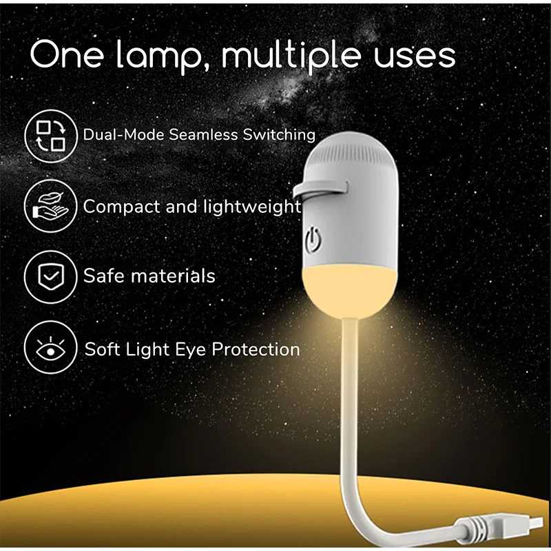 Фотография №4 товара Мини-проектор звездного неба 2-в-1 с USB-подключением и пленкой, ночник для