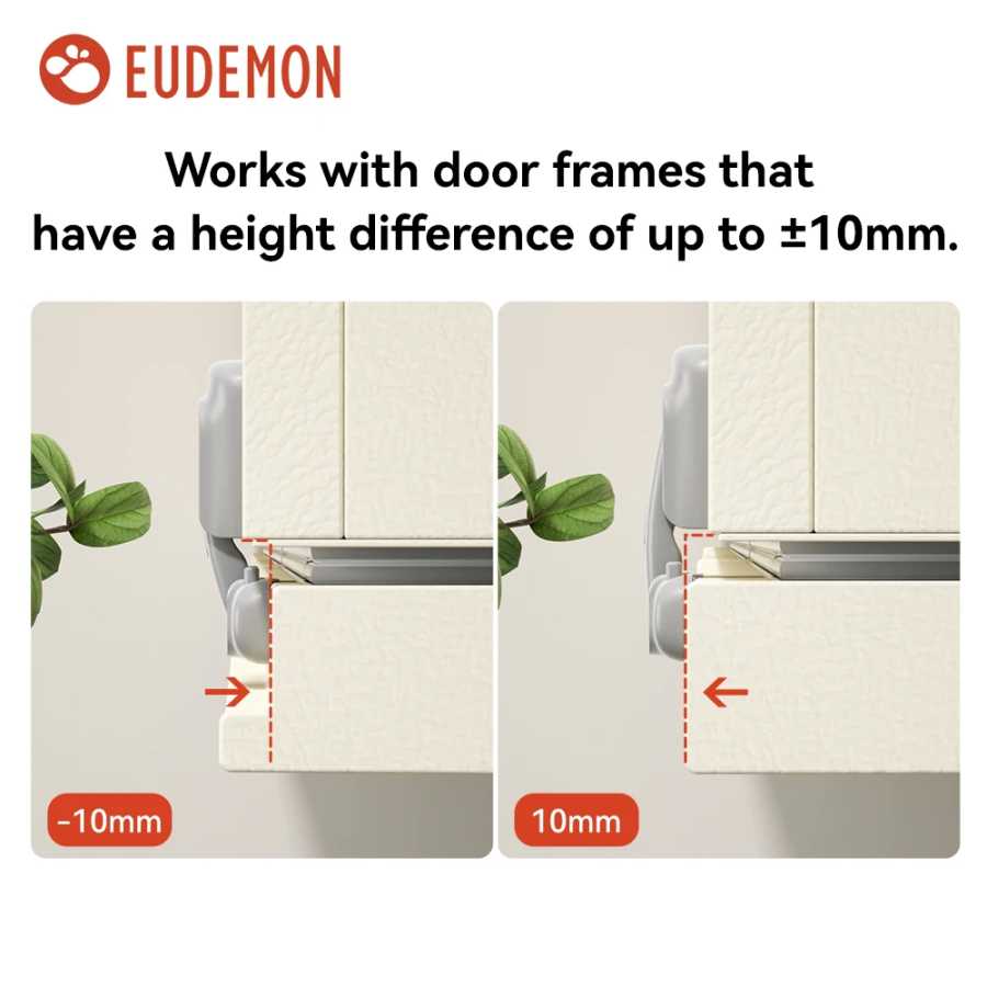 Фотография №3 товара EUDEMON 1 шт., защита для детей, дверной стопор для холодильника,
