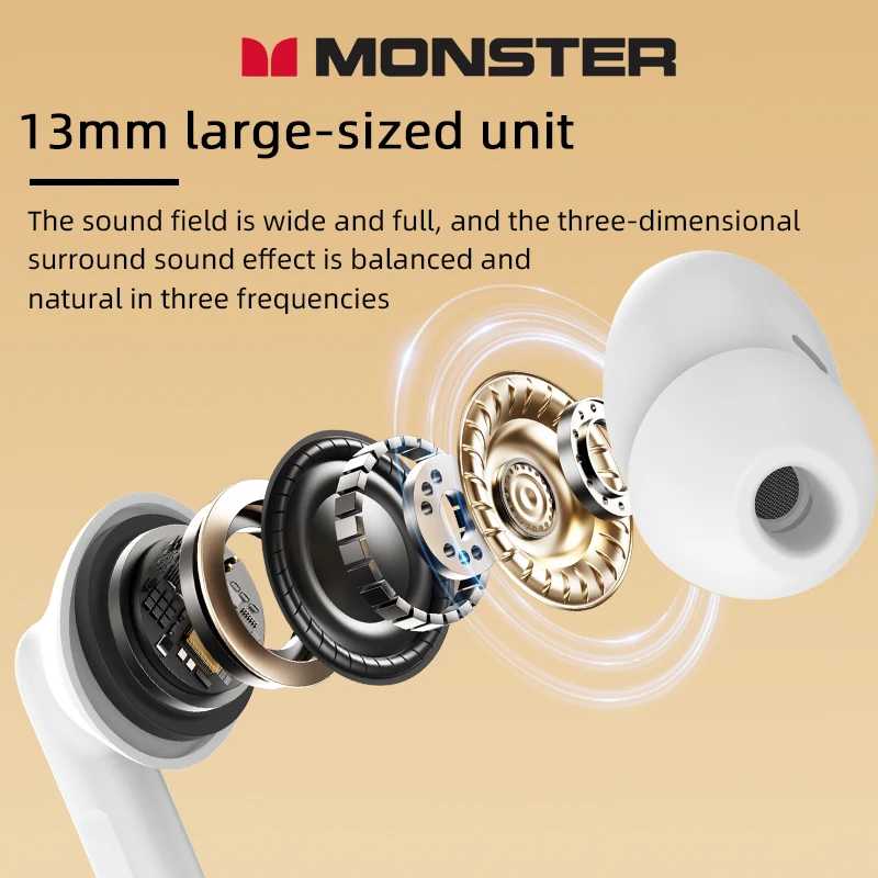 Фотография №3 товара Игровые наушники Monster MQT39, беспроводные наушники Bluetooth 6.0 с низкой