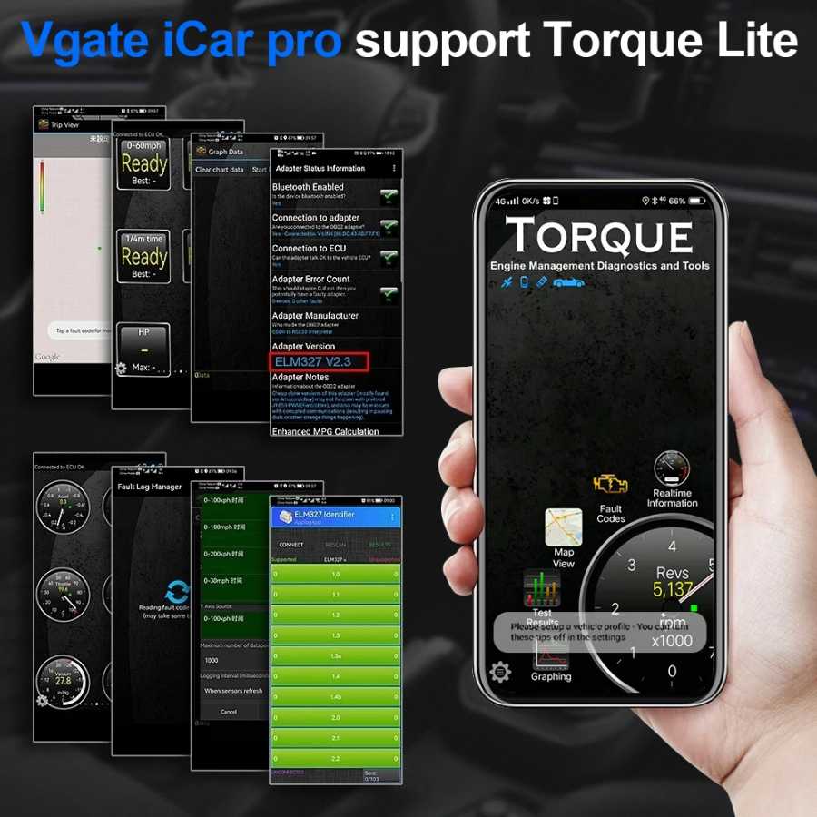 Фотография №4 товара Диагностический сканер Vgate ICar Pro ELM327 V2.3 для VW, Skoda,