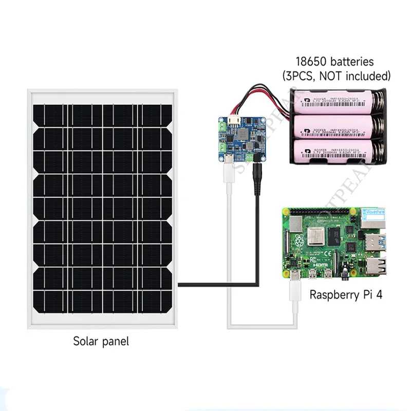 Модуль управления солнечной энергией D для Arduino/Jetson/Raspberry Pi для зарядки литий-ионной батареи с выходом 5 В, 3 А для солнечной панели 6 ~ 24 В Компьютерные комплектующие