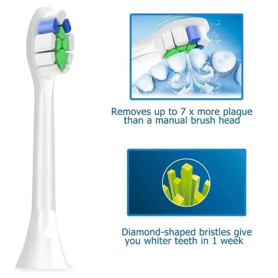 Фотография №1 товара Сменные насадки для зубной щетки Philips Sonicare серии HX3/HX6/HX9 HX3210/3211/6150/6500/6510/6530/9342/6730