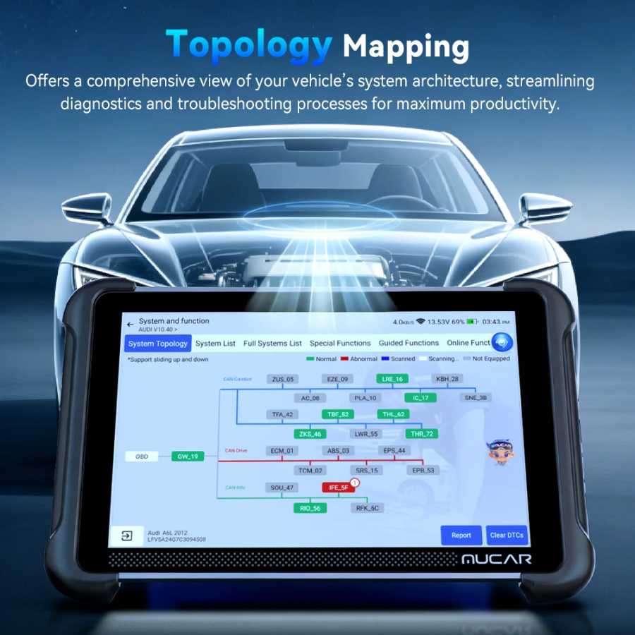 Фотография №1 товара Бесплатное обновление: Диагностический сканер MUCAR 892BT Pro OBD2 J2534 CAN