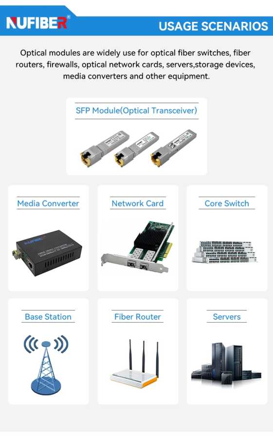 Фотография №2 товара Горячий продукт 40G QSFP + SR4 100 м модуль MPO