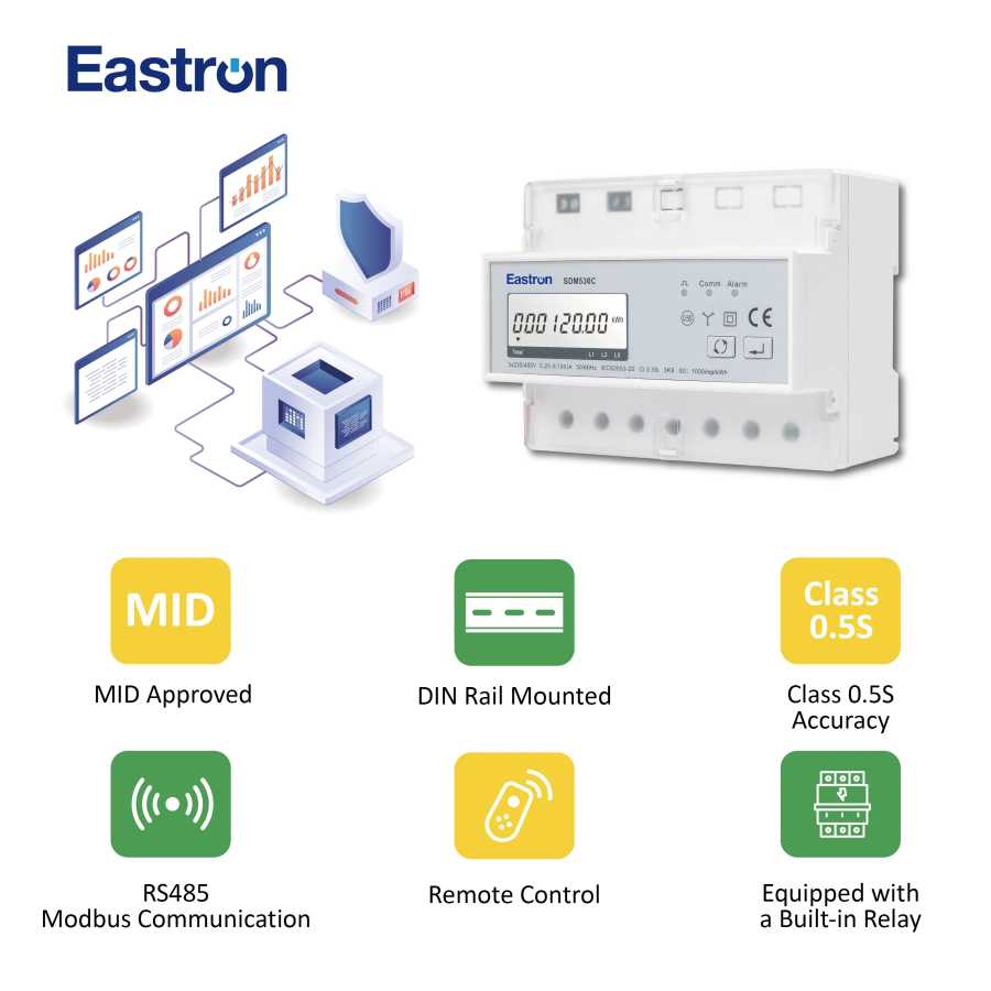 Фотография №1 товара Eastron SDM530C MID-сертифицированный трехфазный RS485 Modbus Многофункциональный интеллектуальный пост-платный счетчик