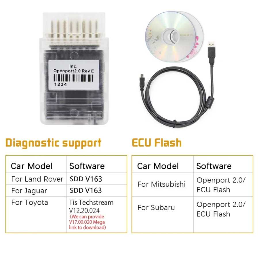 Фотография №2 товара Полный чип Openport 2,0 ECU FLASH с открытым портом 2