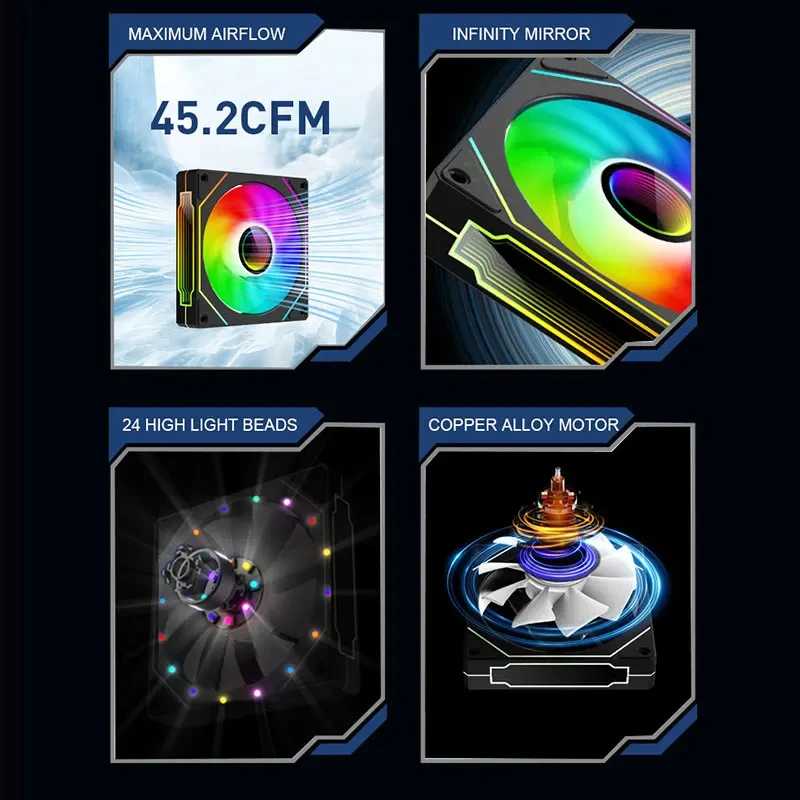 Фотография №2 товара UPSIREN UF-1 PRISM 4 PRO Вентилятор для корпуса компьютера 12