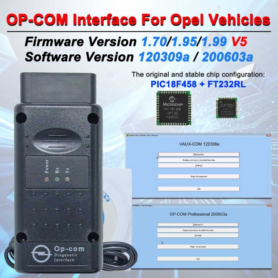 Opcom V2014 V1.99/1.95/1.70 для обновления прошивки Opel Flash OBD2 диагностический сканер с чипом PIC18F458 FTDI CAN BUS Инструмент для ремонта автомобилей