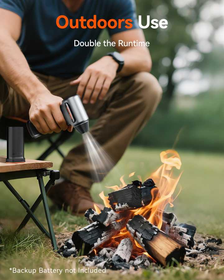 Фотография №4 товара WOLFBOX MF200 Бесщеточный турбовентилятор-воздуходувка, электрический портативный очиститель воздуха для автомобиля/ПК/дома/улицы