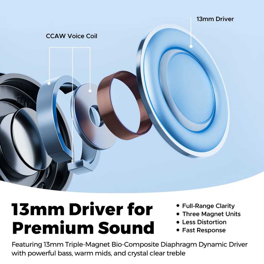 Фотография №1 товара Беспроводные наушники SOUNDPEATS Air6 HS, Bluetooth 6.0, с 13-мм драйвером