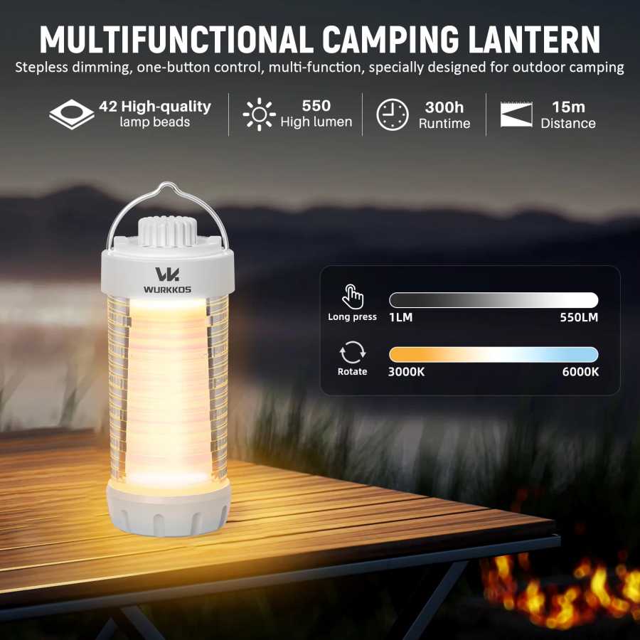 Wurkkos CL01 EDC Work Light Power Bank Маленькая уличная лампа Кемпинговый фонарик 550LM Портативная магнитная лампа 360 &deg; Мини-магнитная лампа Портативное освещение