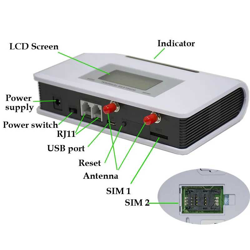Фотография №1 товара Двойная SIM-карта 2G GSM FWT Фиксированный беспроводной терминал Использование стационарного