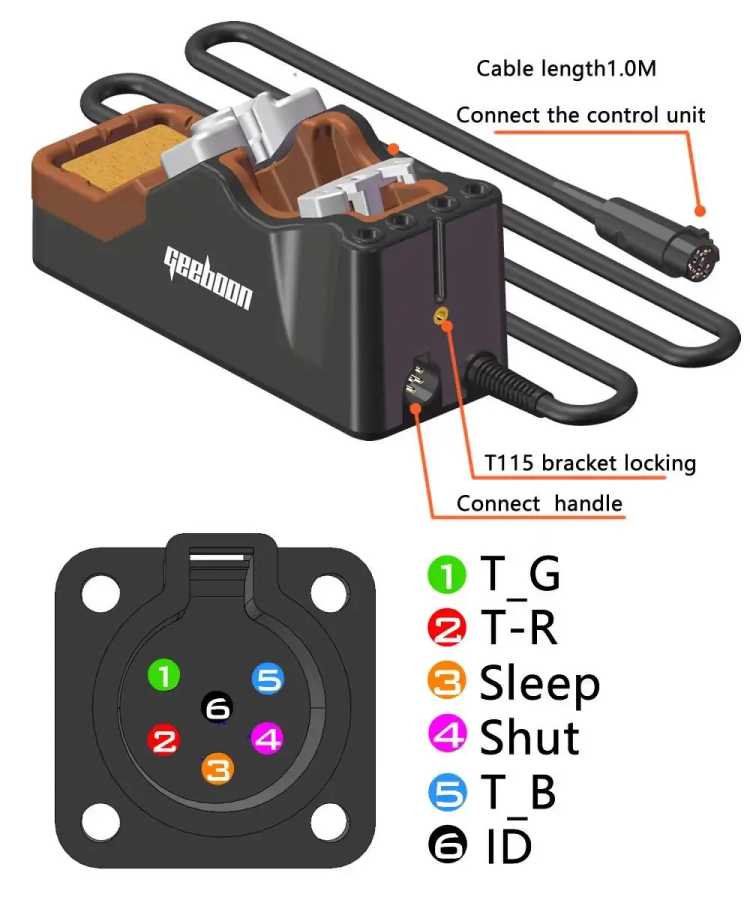 Фотография №3 товара Паяльная станция GEEBOON TC22 240W с подставкой для паяльника SDC02