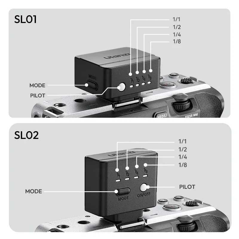 Фотография №3 товара Мини-вспышка Ulanzi SL01 SL02 SL03 SpeedLite GN8 6500K для камер