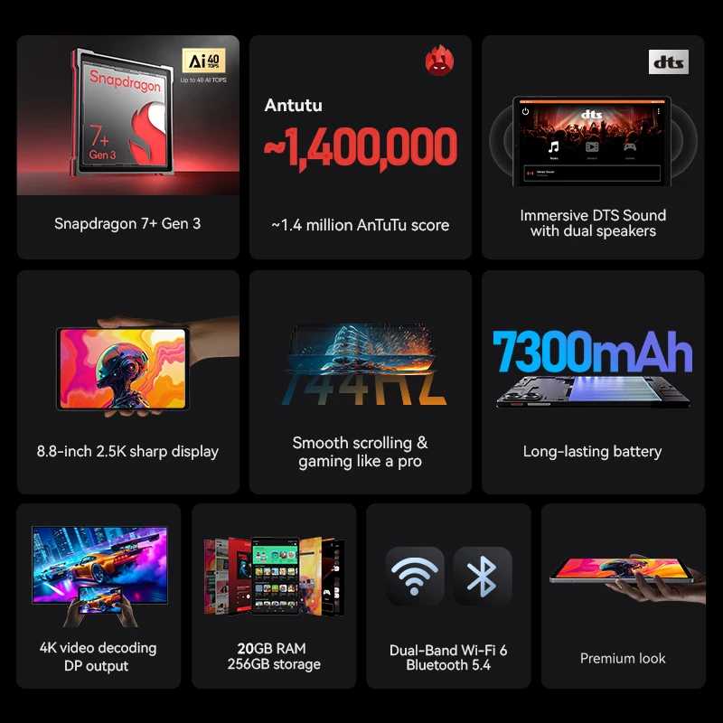Фотография №1 товара Игровой планшет ALLDOCUBE iPlay 70 mini Ultra, 8,8 дюйма, 2,5