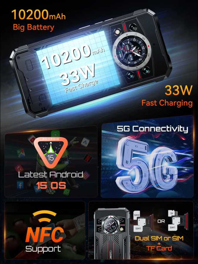 Фотография №5 товара Защищенный Смартфон 5G Cubot KingKong 11, 10200 мА&middot;ч, Dimensity 7025,