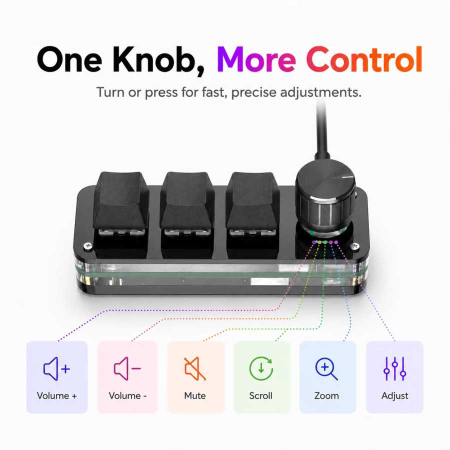 Фотография №1 товара Клавиатура для программирования макросов Macropad RGB Mini с возможностью горячей