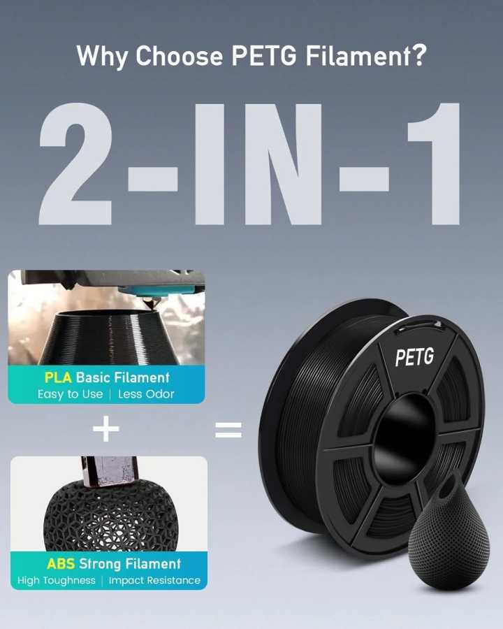 Фотография №1 товара SUNLU 4 кг PETG/PETG прозрачная нить 1,75 &plusmn; 0,02 мм,