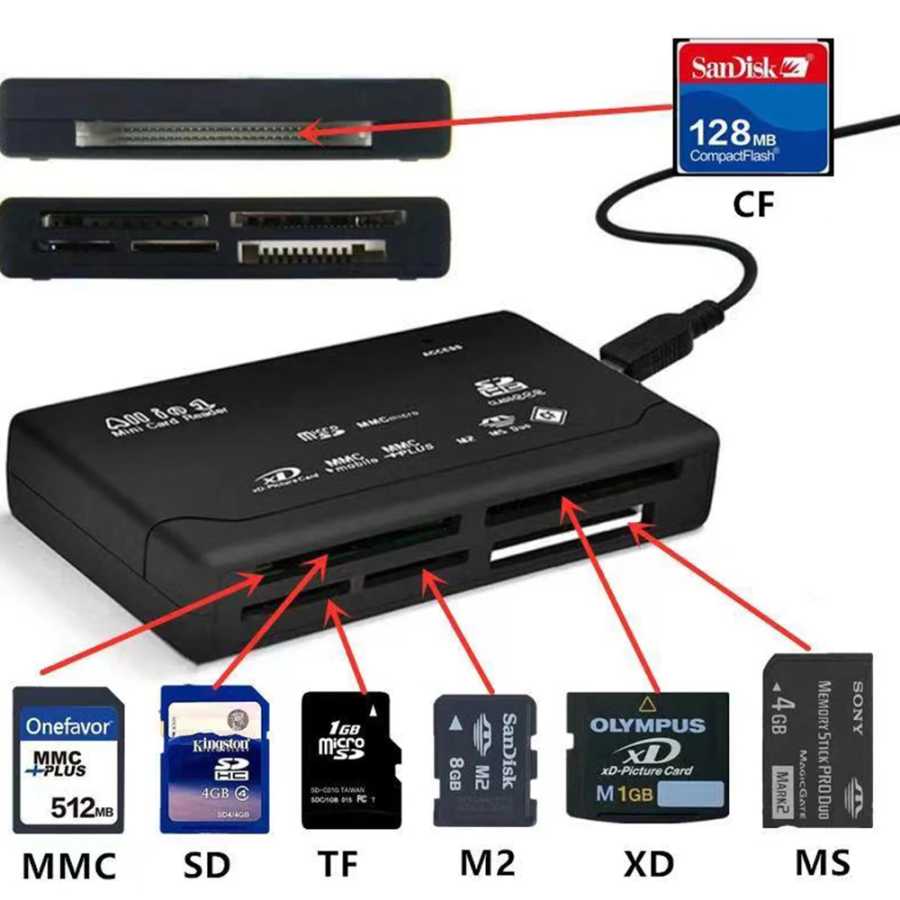7 - в - 1 USB - устройство для чтения карт внешний мини - SDHC M2 MMC XD CF чтение - запись флэш - карта DIY SIM-карты и аксессуары