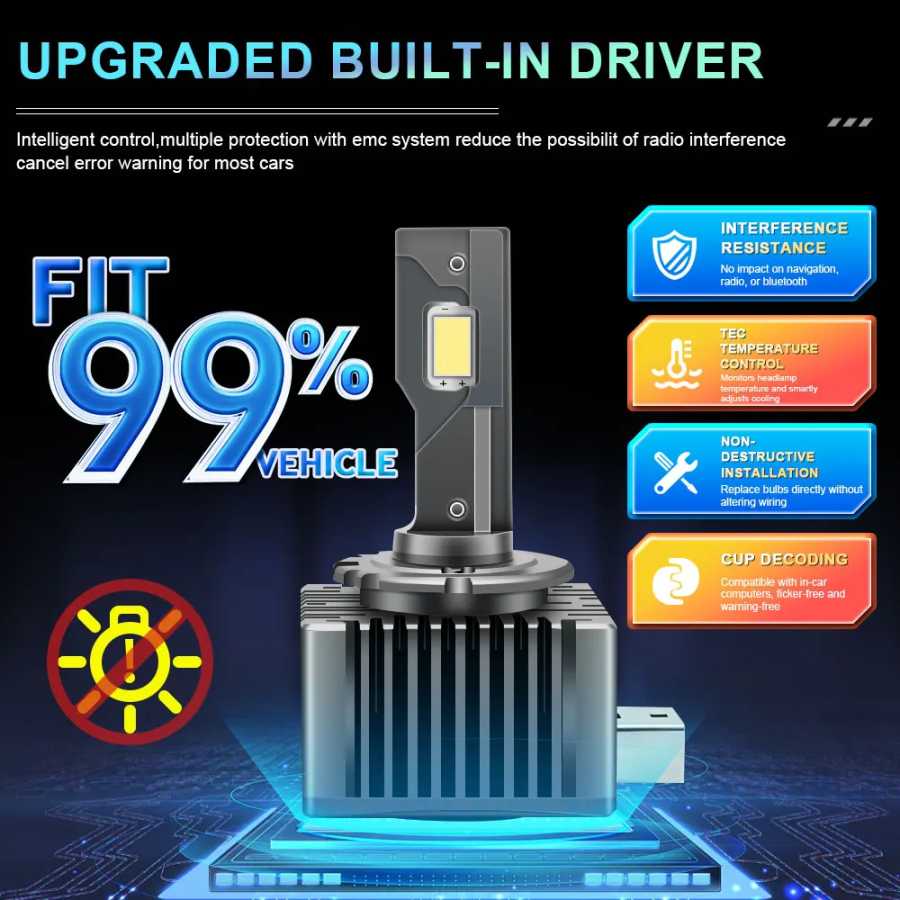 Фотография №3 товара Светодиодные лампы D1S D3S LED Canbus для фар, D4S D2S
