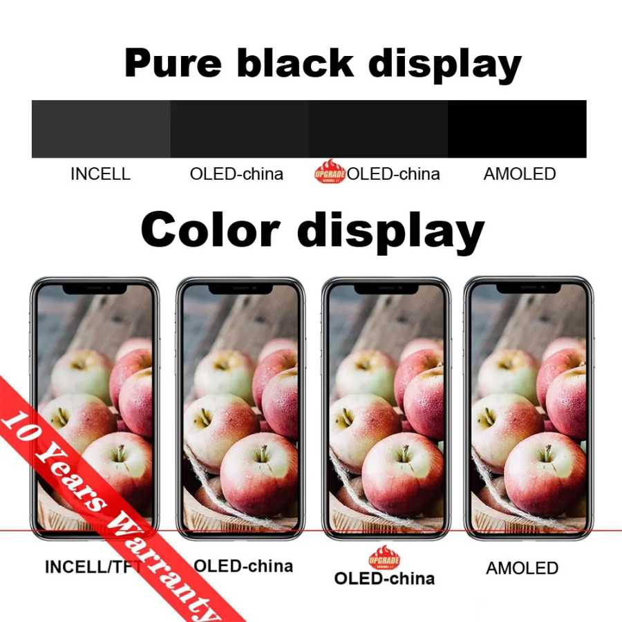 Фотография №2 товара PINZHENG Высококачественный экран INCELL LCD OLED для iPhone 14 Pro