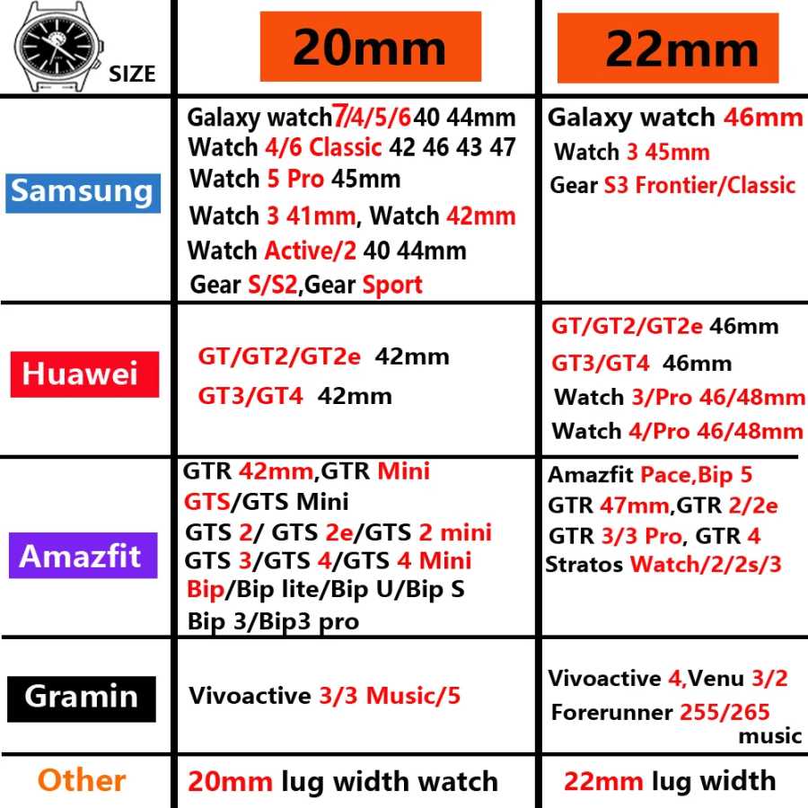 Фотография №5 товара Нейлоновый ремешок-петля для Samsung Galaxy Watch 6 4 7 classic/5